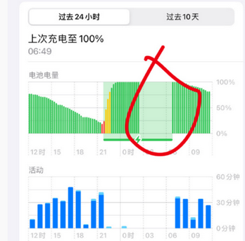 咸宁苹果授权维修店分享iPhone夜间自动关机